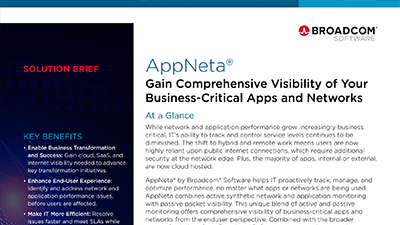 AppNeta | Network Performance Monitoring Solution