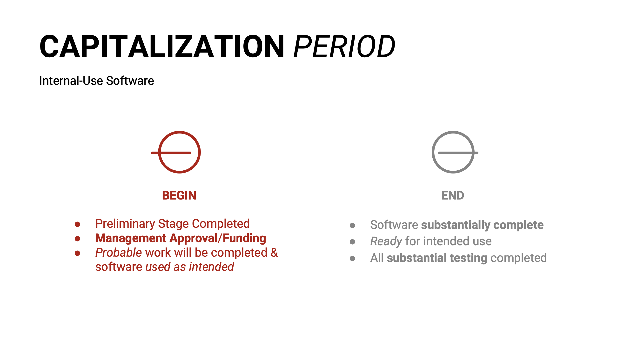 Inc. Connecting Everything